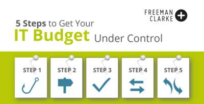 Infographic: 5 steps to get your IT budget under control